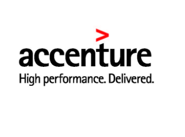 Accenture Off Campus Drive 2020