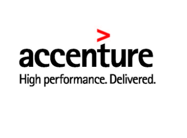 Accenture Off-Campus Recruitment Drive 2021 for New Associate-Digital Marketing