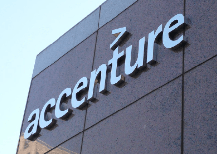 Accenture Off Campus Drive 2022