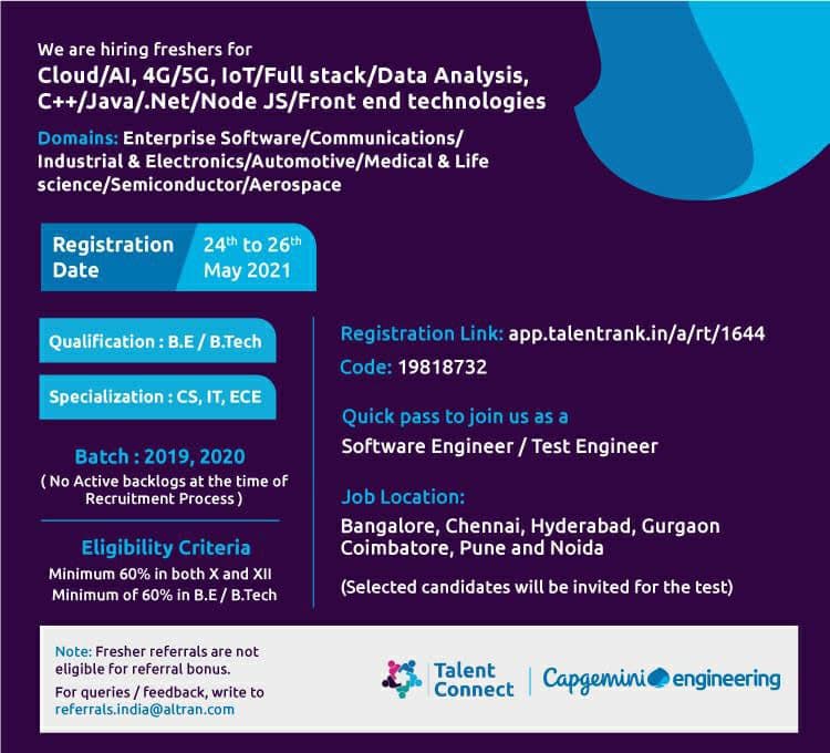 Altran (Capgemini Engineering) Recruitment Drive