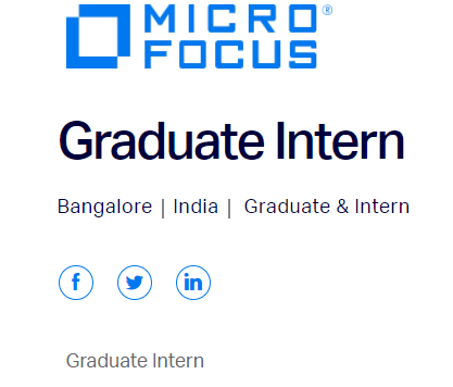 Micro Focus Off Campus Freshers