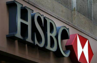 HSBC Off Campus Recruitment Drive