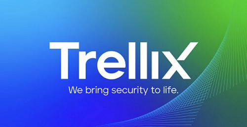 Trellix Off Campus Recruitment Drive 2024