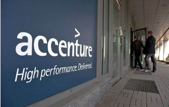 Accenture off Campus Recruitment Drive 2023