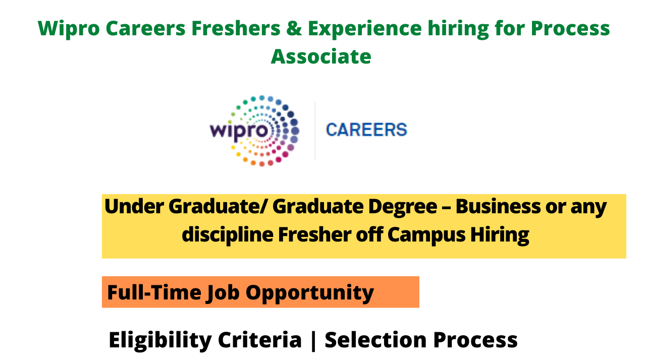 Wipro Careers Freshers & Experience hiring for Process Associate