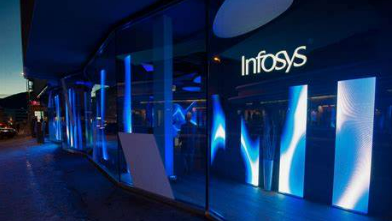 Infosys Off Campus Recruitment Drive 2023