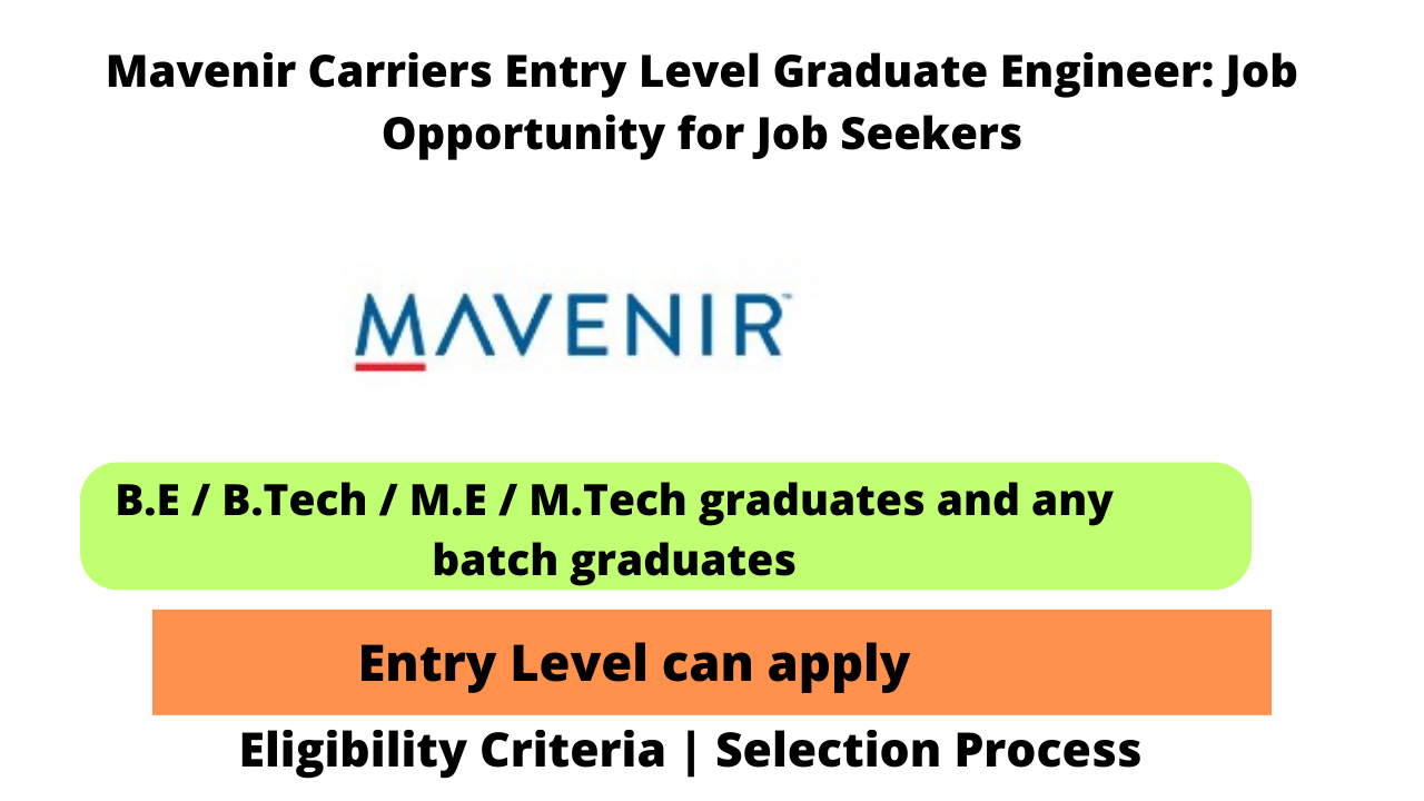 Mavenir Careers Entry Level Graduate Engineer Hiring