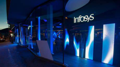 Infosys Off Campus Recruitment Drive 2023