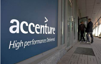 Accenture Off Campus Recruitment Drive 2023